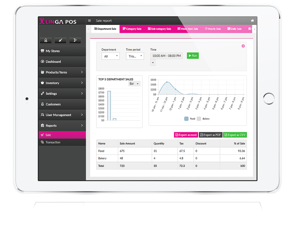 screenshot of Linga rOS System